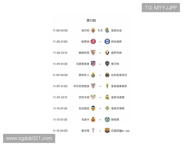 2020-21赛季西甲完整赛程及各大球队表现预测